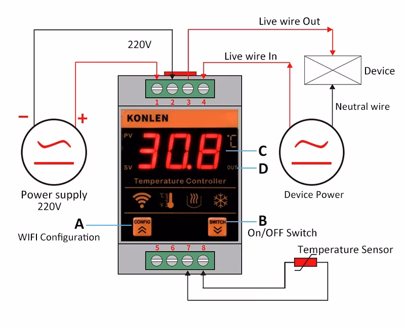 Sensores de Temperatura Inalámbricos: Guía Completa