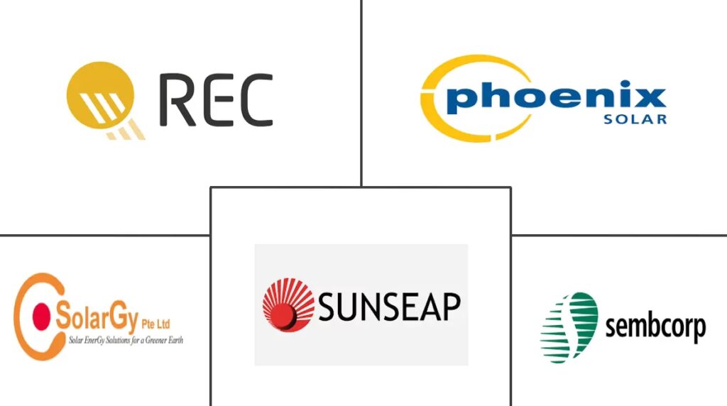 Siemens Gamesa: El Gigante de la Energía Eólica