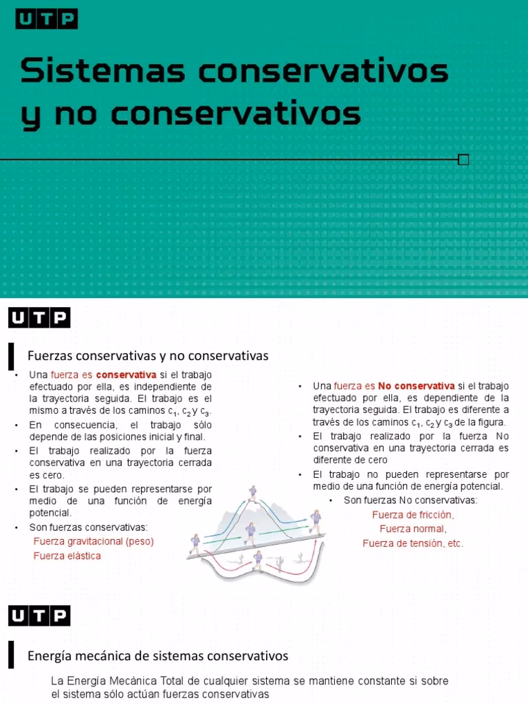¿Cómo se dan los cambios en la energía mecánica por fuerzas no conservativas?