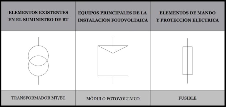 El Símbolo del Sol y su Significado Cósmico