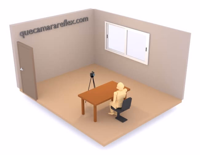 ¿Cuántos paneles acústicos necesito para una habitación?