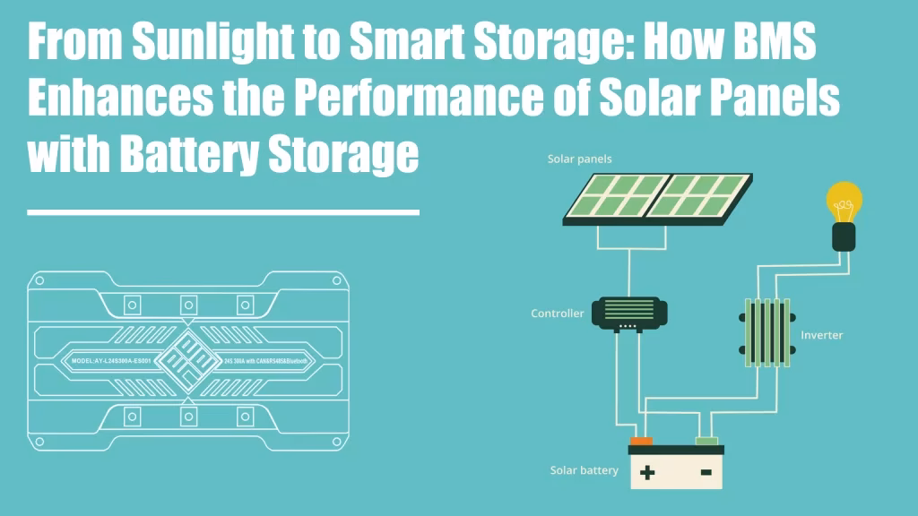 Paneles Solares Inteligentes: La Revolución Solar