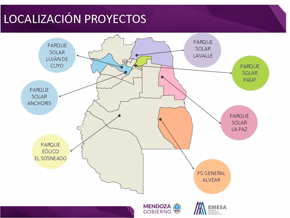 Mendoza y su Recurso Natural Más Valioso: El Sol