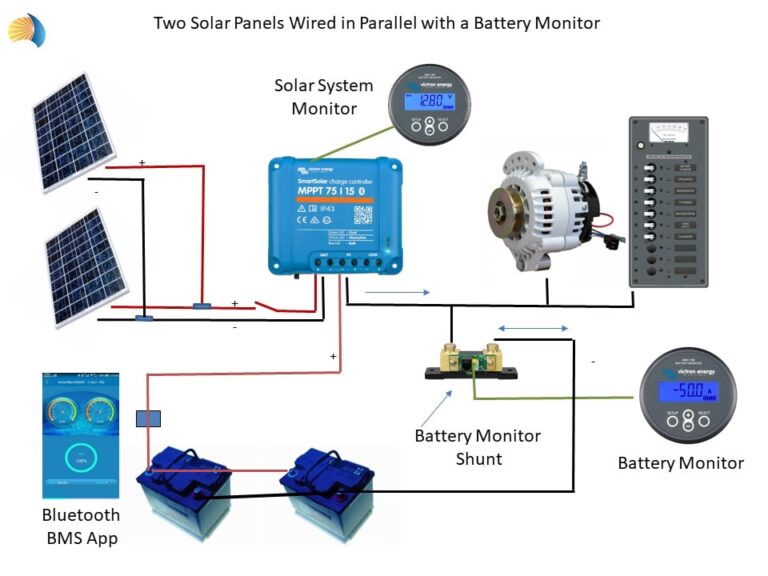 BMS: El Cerebro Inteligente de tu Batería Solar