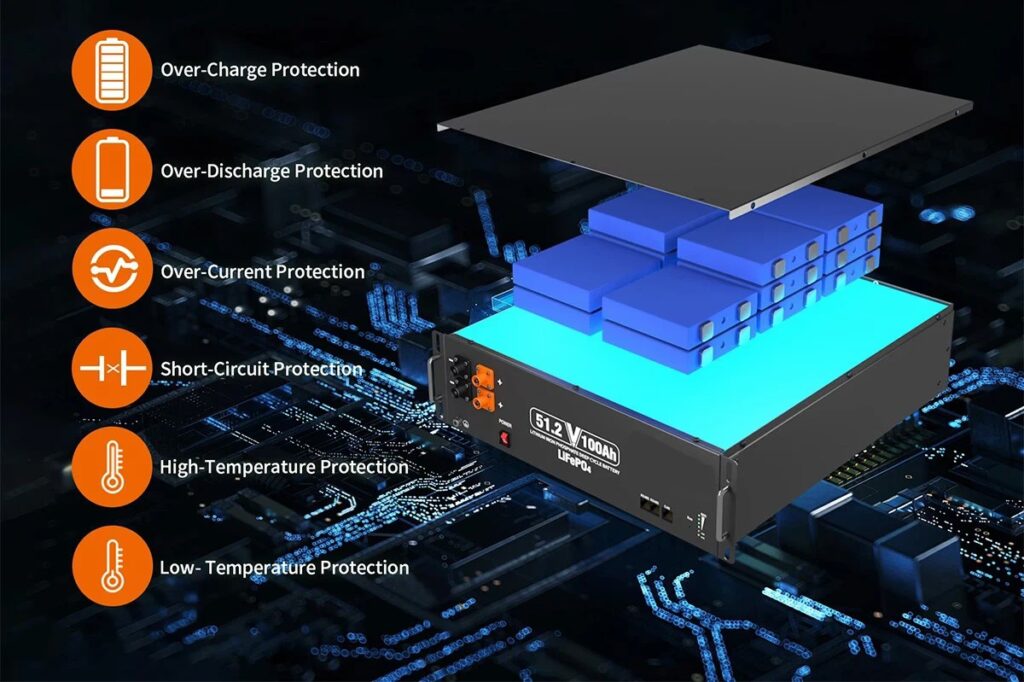 Guía Definitiva de Carga para Baterías de Litio