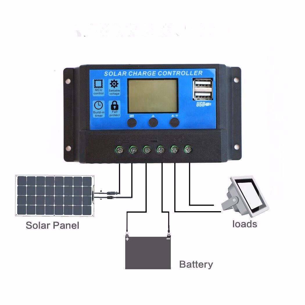 How many solar panels do I need for a 30 amp controller?