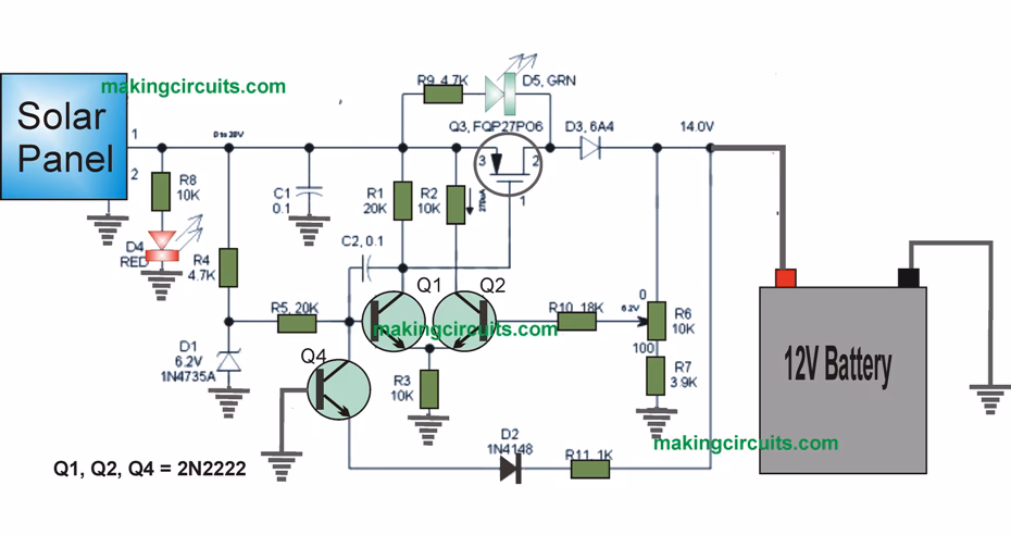 What size MPPT controller do I need for a 400W solar panel?