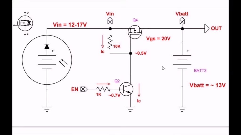 Controlador MPPT para Panel Solar de 400W: ¿Cuál?