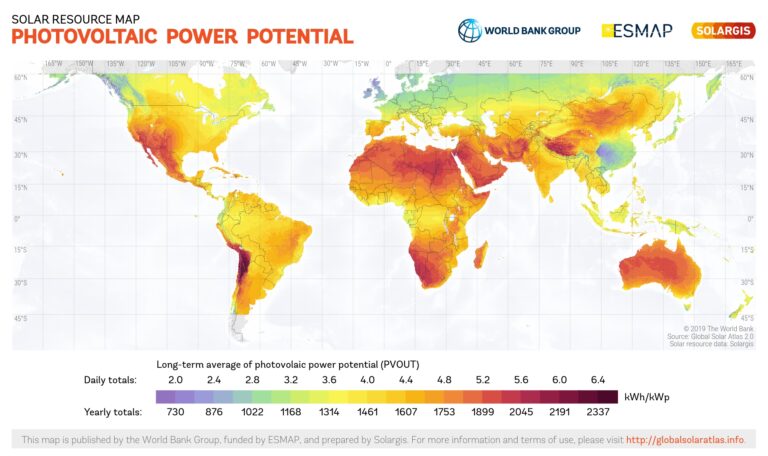 Líderes Solares: ¿Qué País Domina la Energía?
