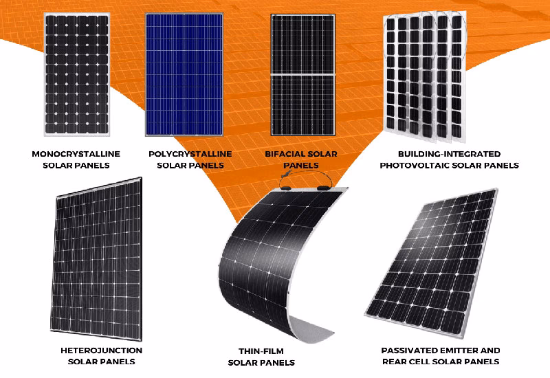 How long can solar panels be depreciated?