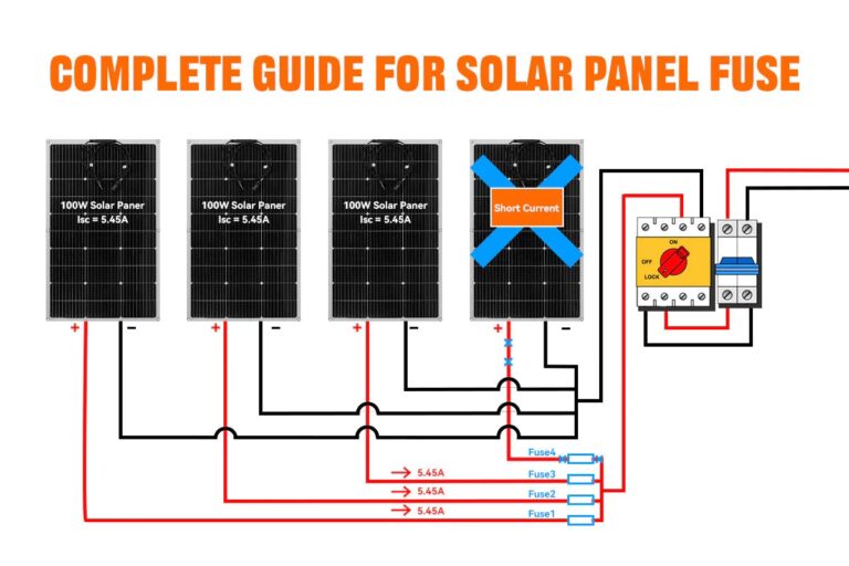 Paneles Solares: ¿Necesitan Fusibles?