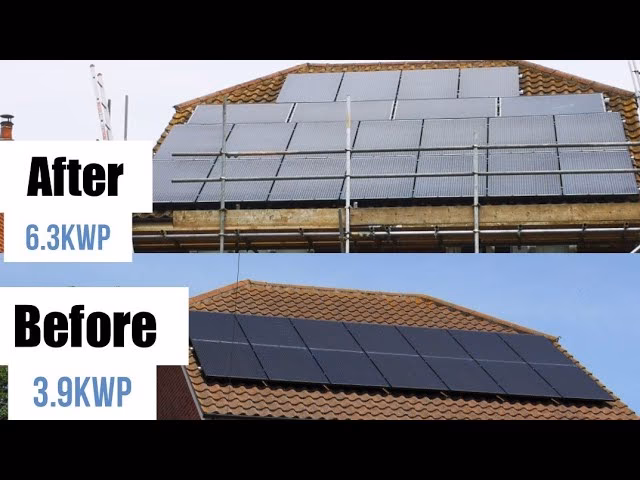 What is the kWp of a solar panel?