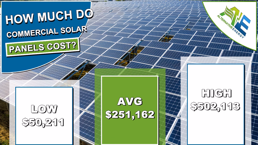 How much does it cost to manufacture a solar panel?