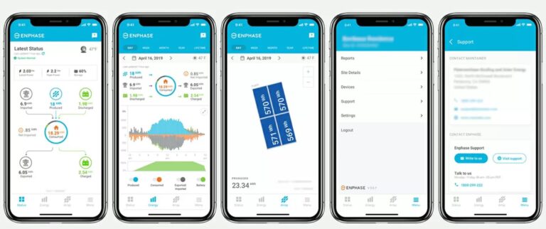 Paneles Solares con Mal Crédito: ¿Es Posible?