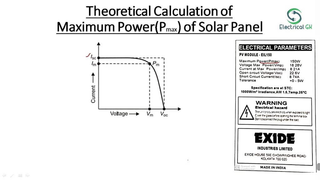 Voc e Isc: El Corazón Eléctrico del Panel Solar