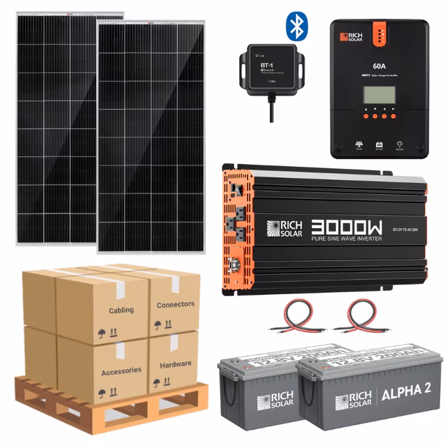 What is a solar plus battery?