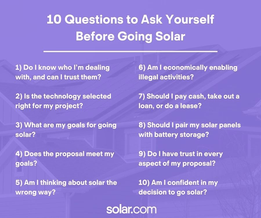 Crea tu Propio Sistema Solar en Casa