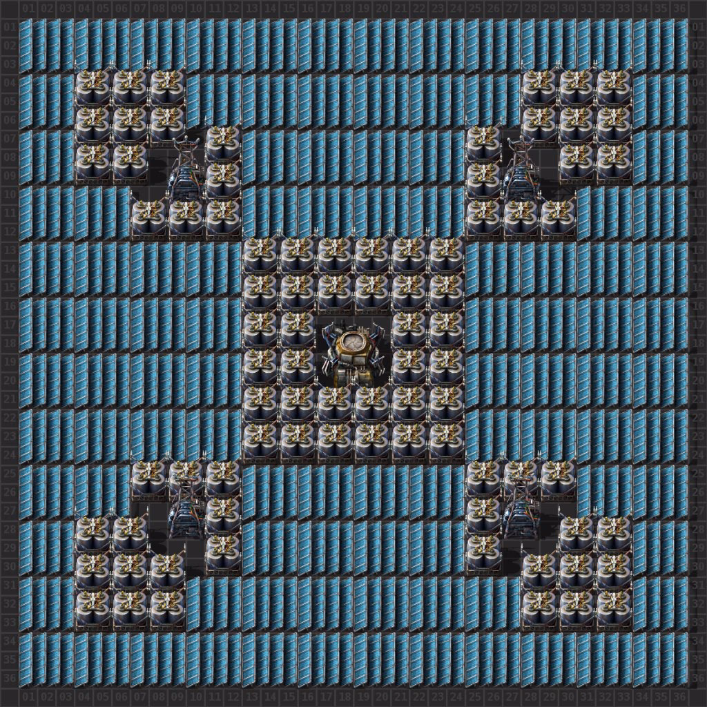 What is the perfect solar ratio?