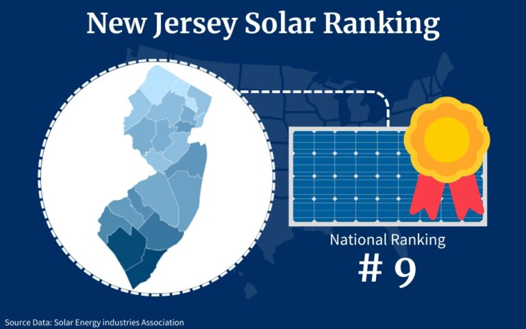 Incentivos Solares en Nueva Jersey: Guía Completa