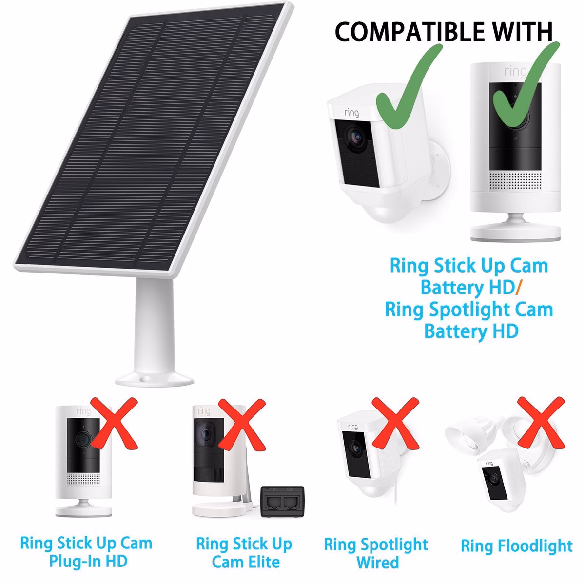 Does the Ring Solar Panel work with Stick Up Cam?