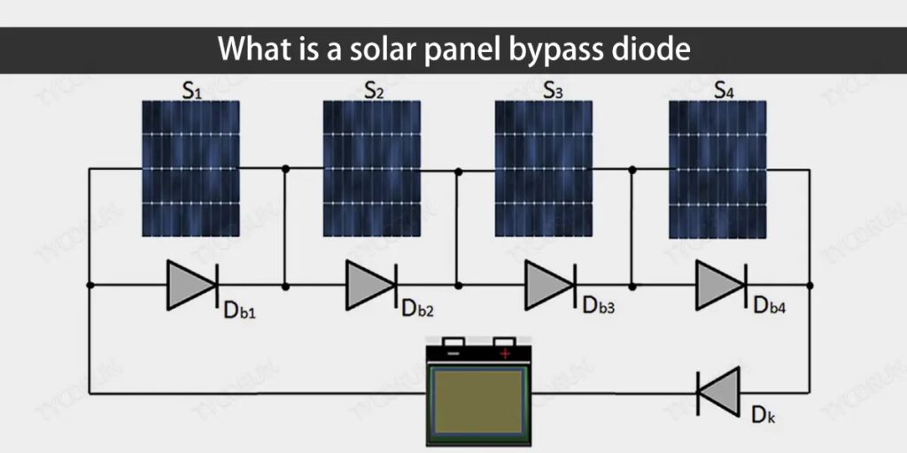 Optimiza tu Sistema Solar: Diodos y Shunts