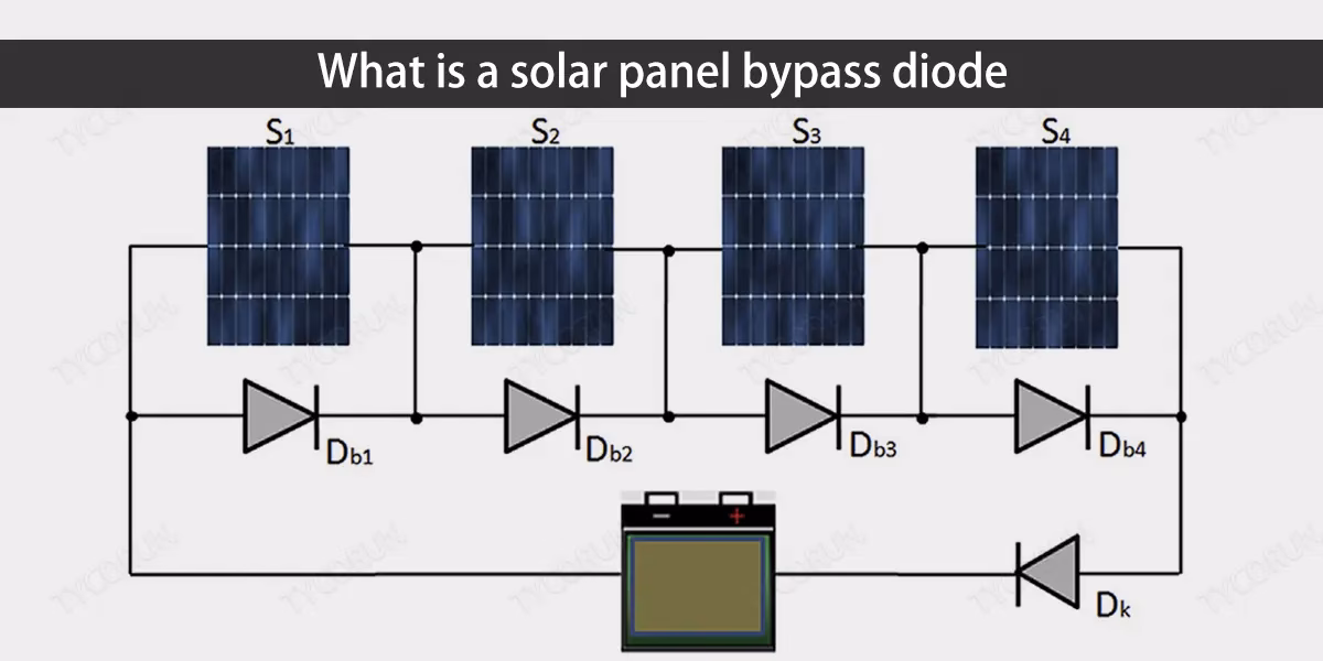 What does a solar panel shunt do?