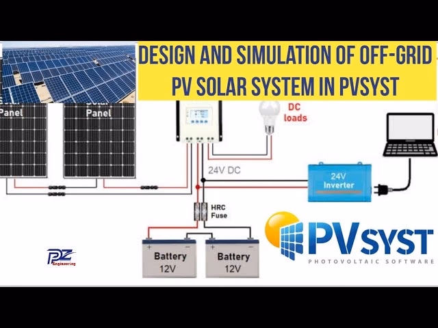 How much does a HelioScope cost?