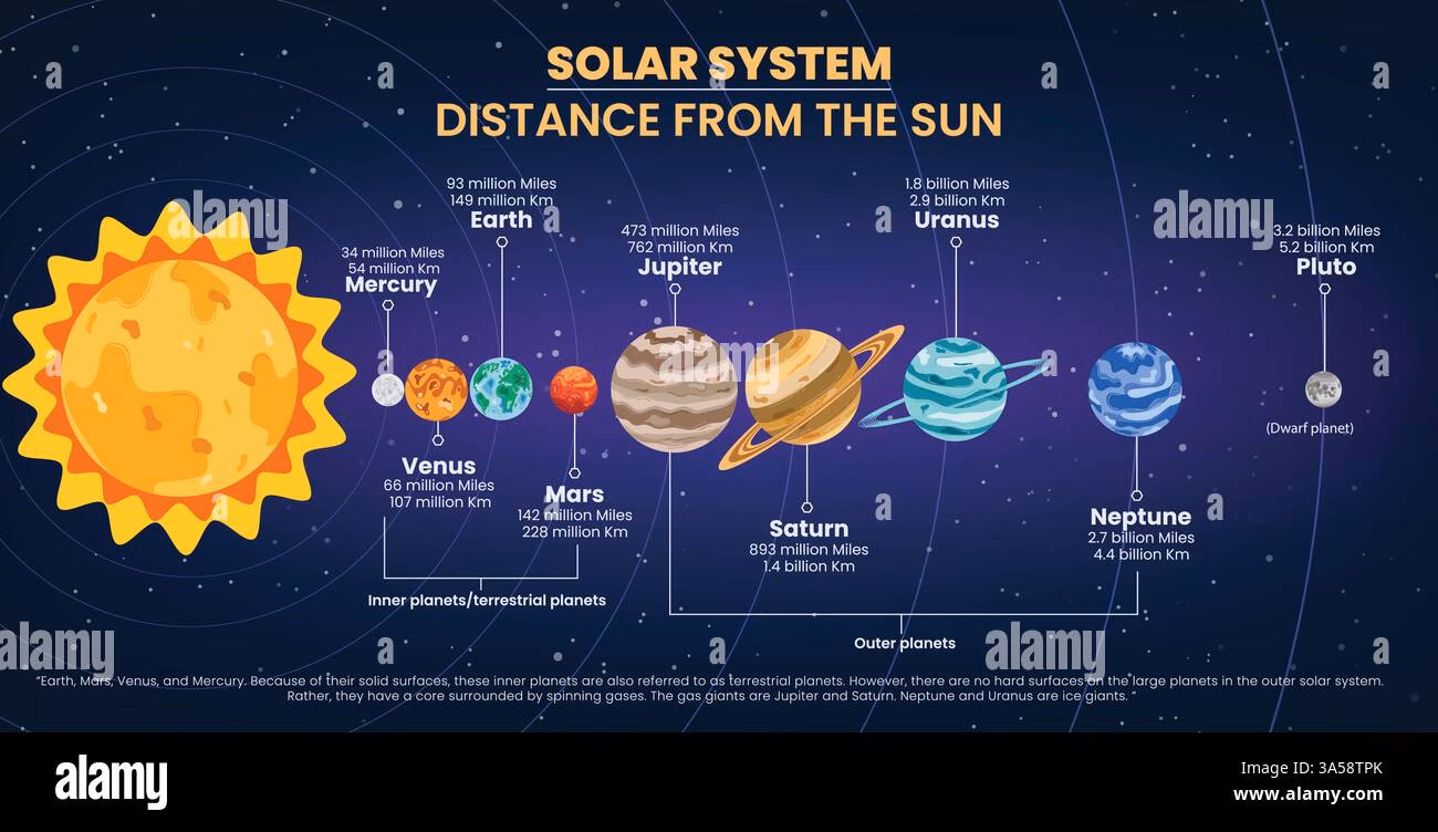 What planet did James Webb find with 99.7% chance of life?