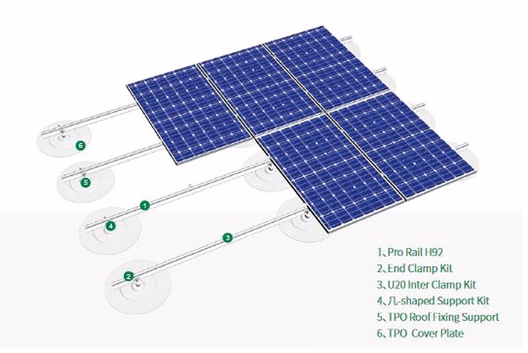 Can you put solar panels on a TPO roof?