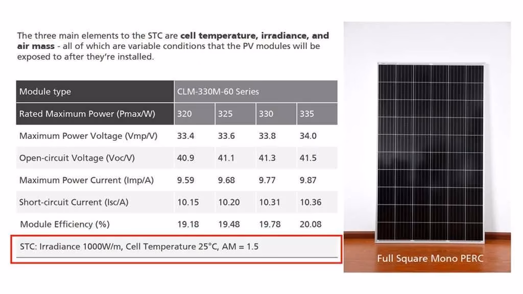 ¿Qué es el STC en los paneles solares?