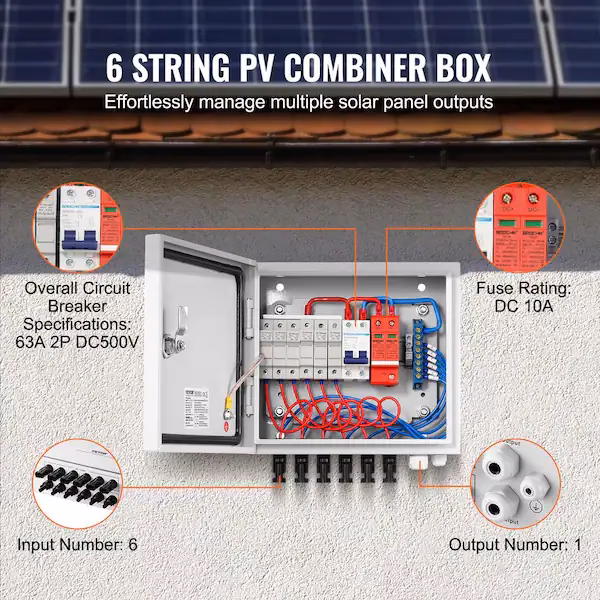 What is the purpose of the string combiner box?