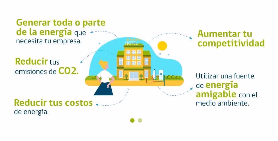 ¿Cuánto subvenciona el gobierno de Estados Unidos a la energía renovable?