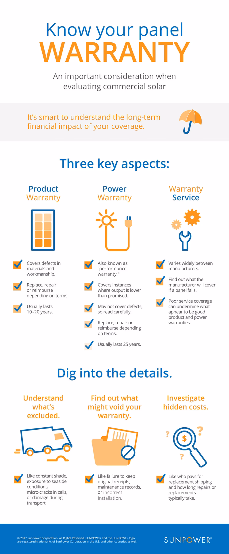 Who warranties SunPower solar panels?