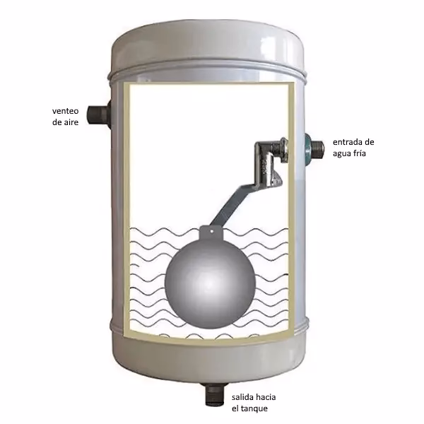¿Vale la pena un calentador de agua de acero inoxidable?