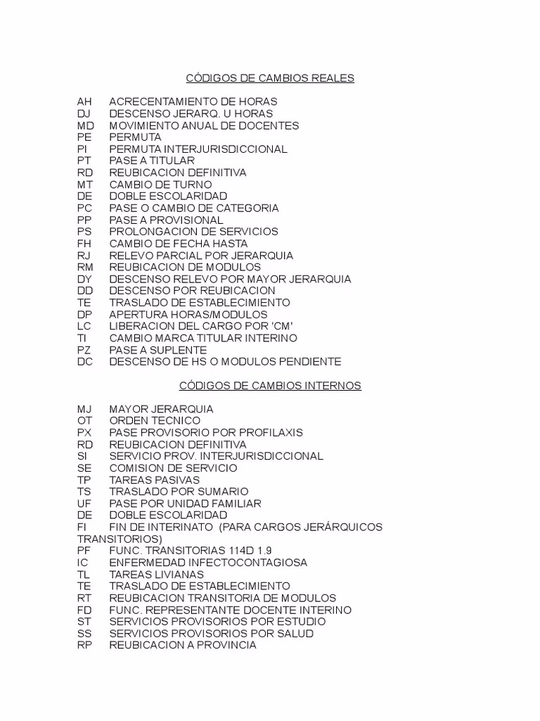 ¿Qué materia es ttt?