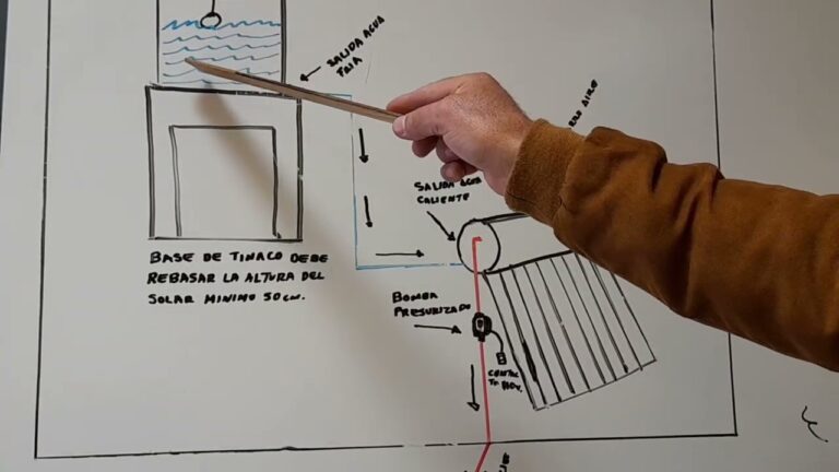 Instalación Bomba Presurizadora: Guía Completa