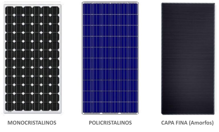 Energía Solar Clase 3: Aclarando la Confusión