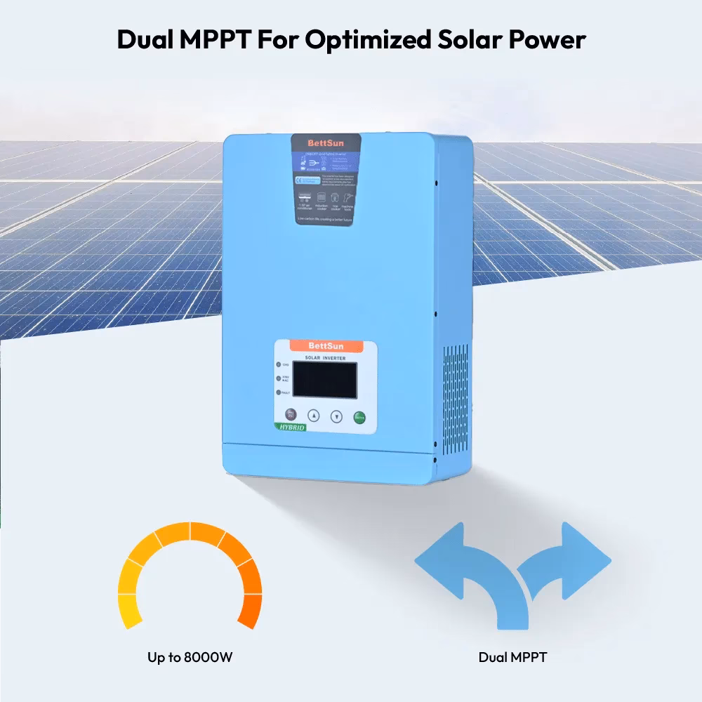 ¿Cómo afecta el panel solar?