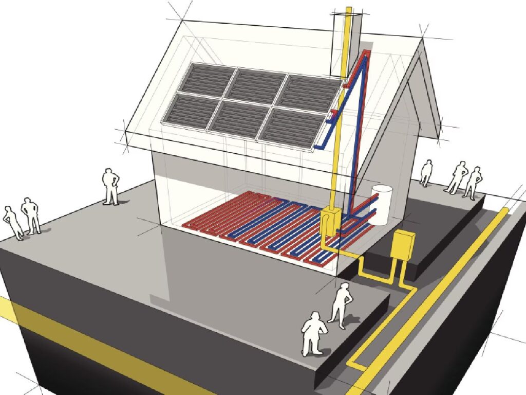 Suelo Radiante con Paneles Solares: Guía Completa