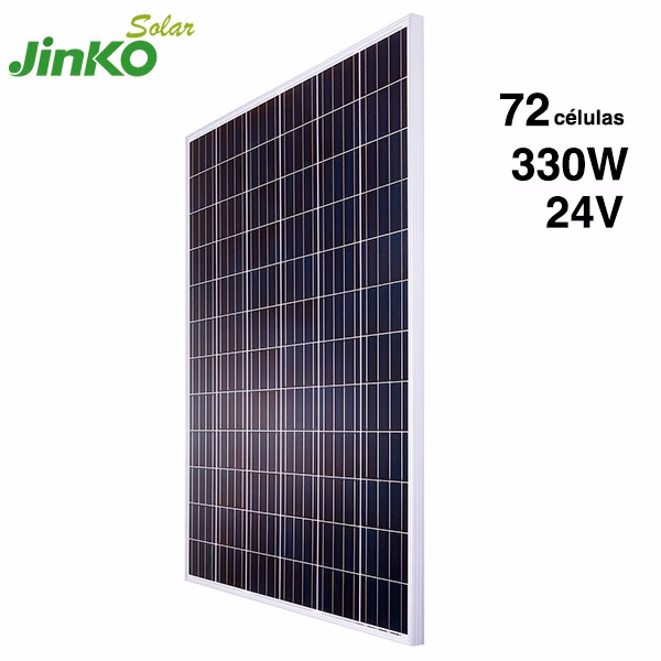 ¿Qué país vende los paneles solares más baratos?