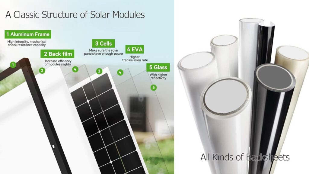 Vende tu energía solar a la red eléctrica