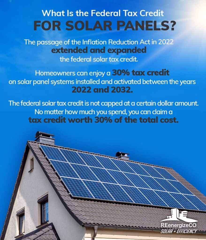 How much is the WA government solar rebate?