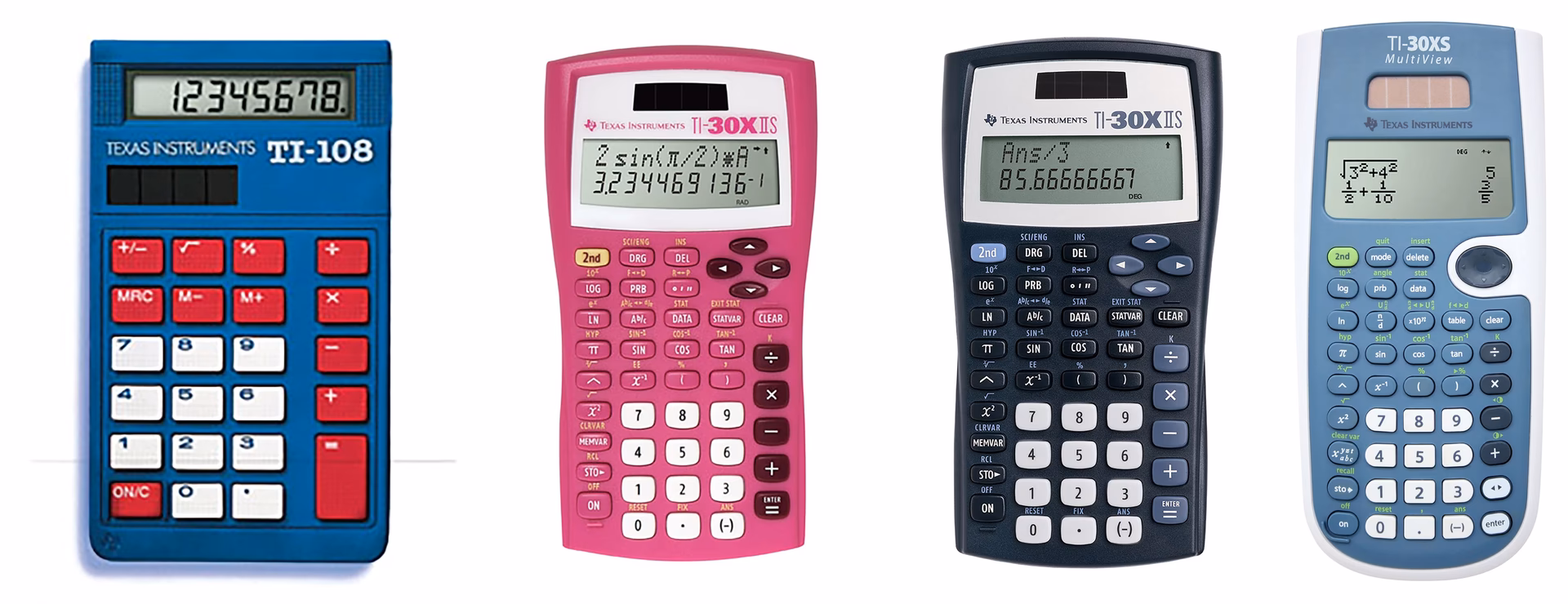 What is the use of a solar calculator?