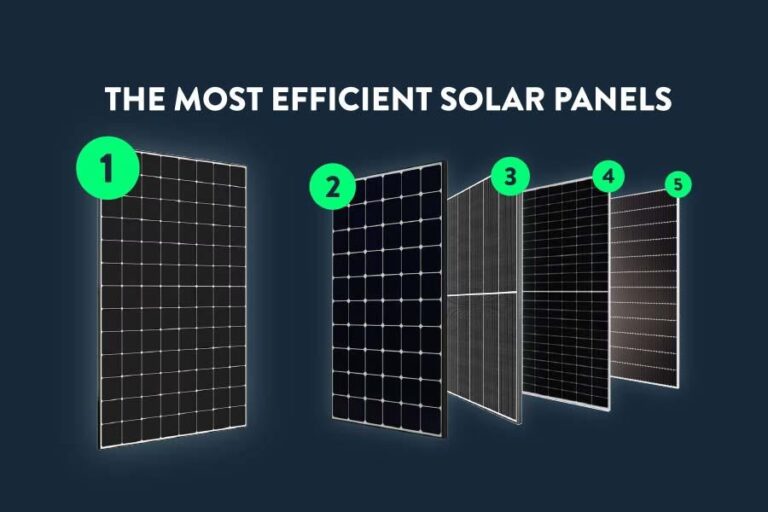 Paneles Solares: ¿Alcanzaron su Límite de Eficiencia?