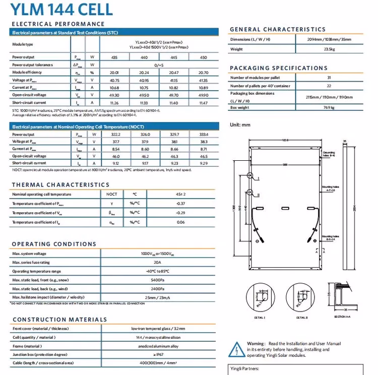 Panel Solar LONGi 550W: Análisis a Fondo